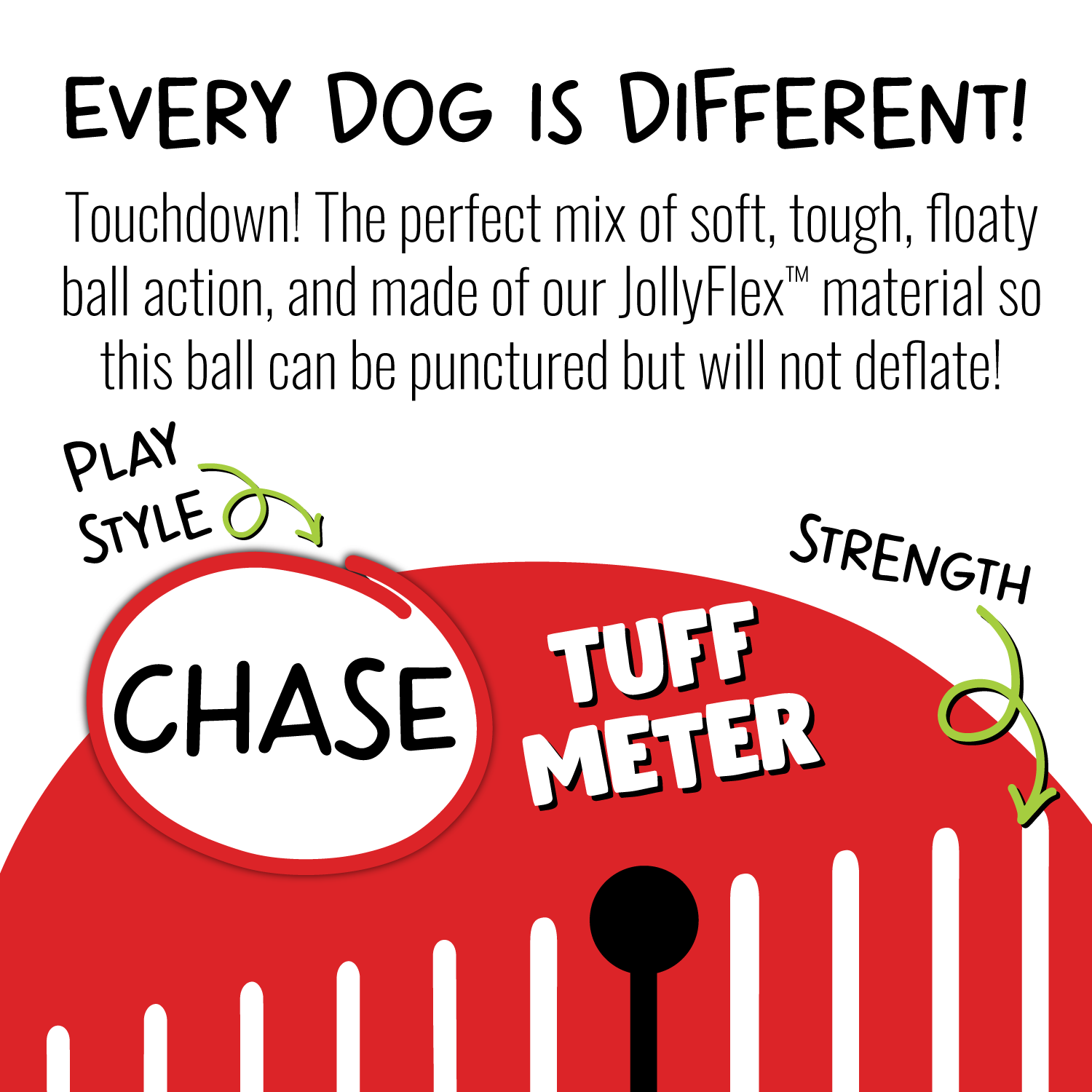 Jolly Football Dog Toy