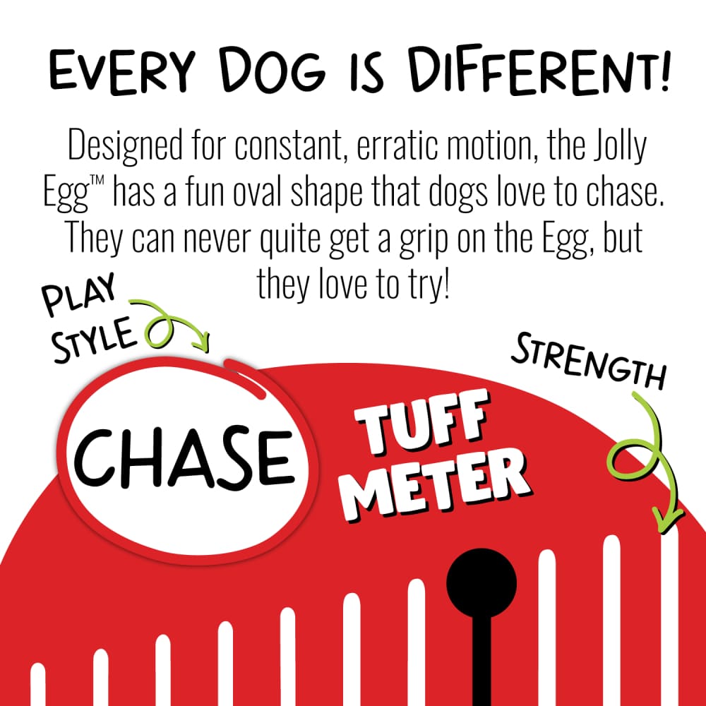 Jolly Egg Dog Toy - Toss and Retrieve Dog Toy