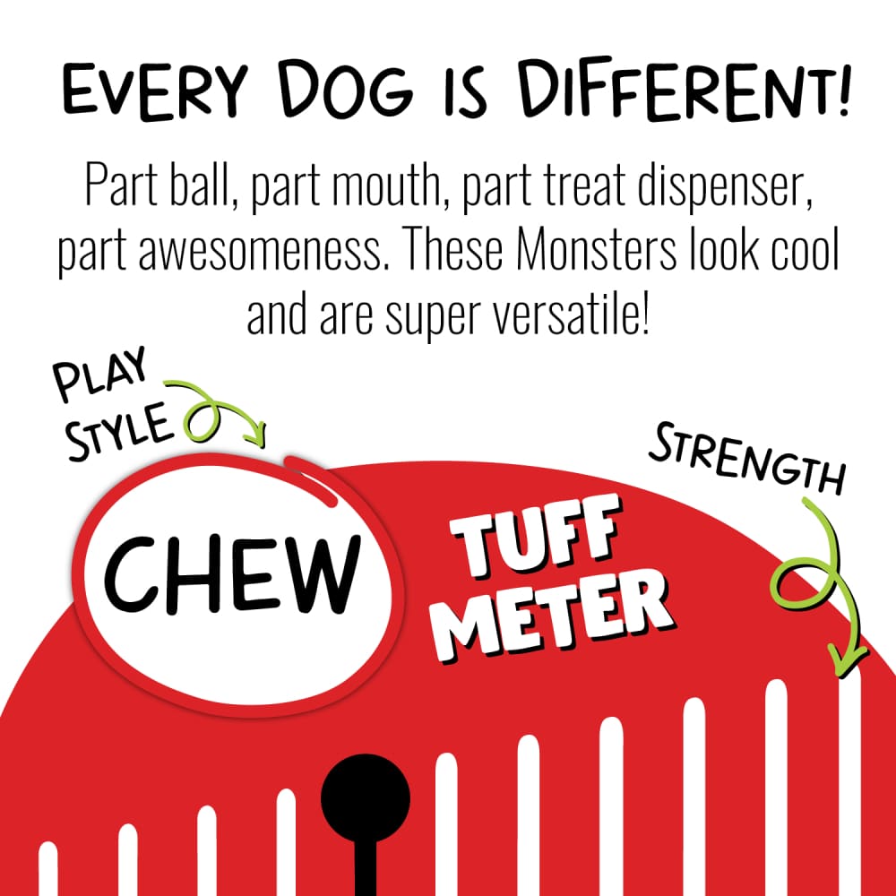 Monster Mouth Dog Toy - Dog Chew Toy