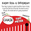 Teaser Ball Dog Toy - Toss and Retrieve Dog Toy