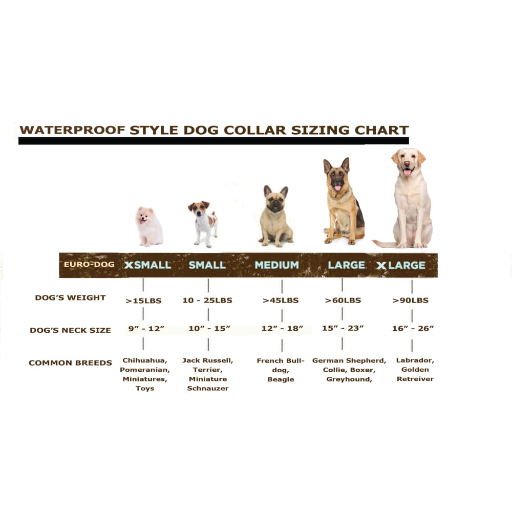 Waterproof Blue Jeans Super Soft PVC Dog Collar - Dog